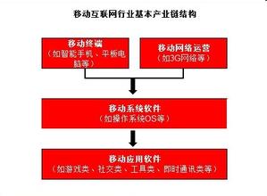 �����˿�ǧ����ѧ��Ƶ���й�FD2000�����׶ȹ���������ֱ��ʵ�����...